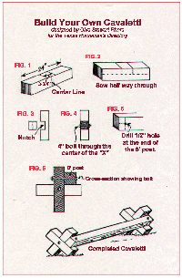 How to Build a Cavaletti Jump